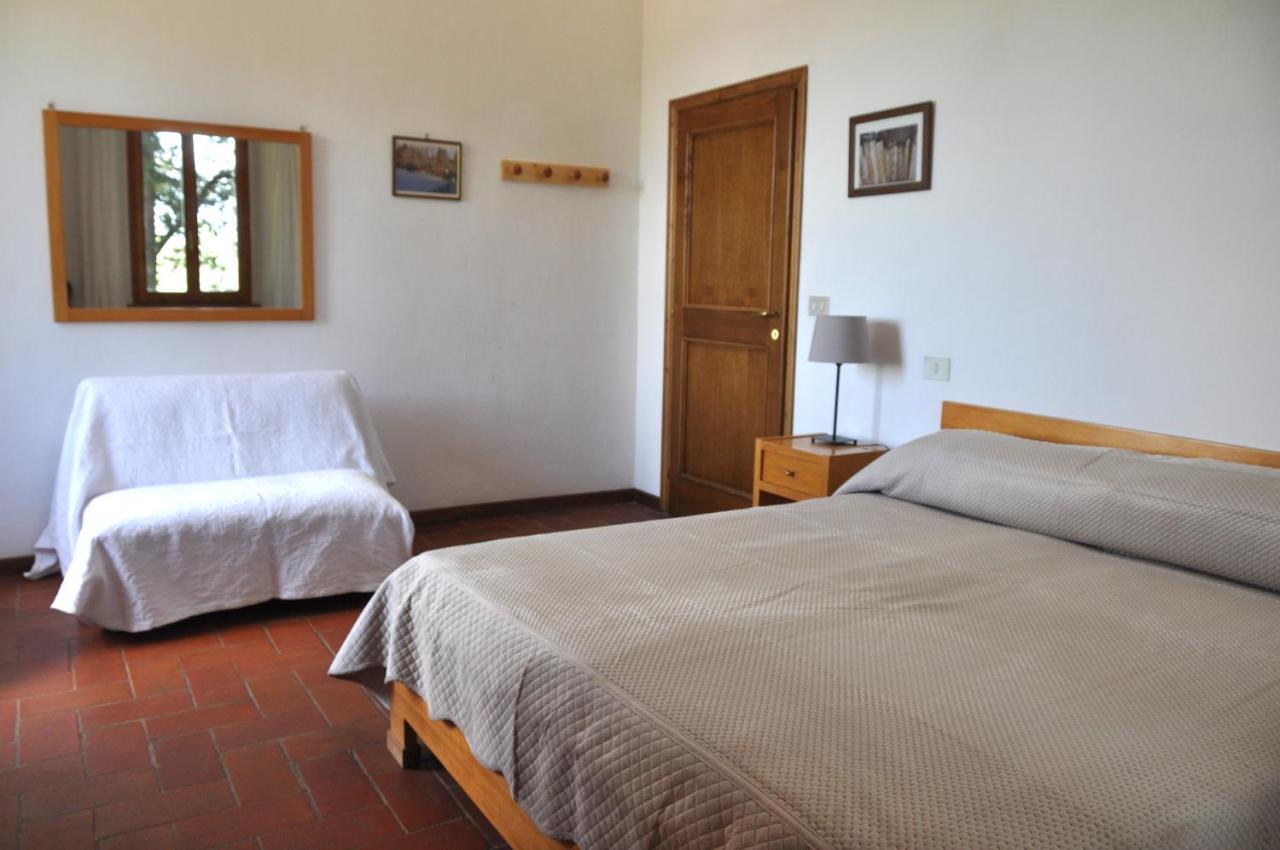 Agriturismo Testalepre Greve in Chianti Zewnętrze zdjęcie